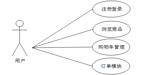 2d640c53fea79a897ca2c6fab0629217