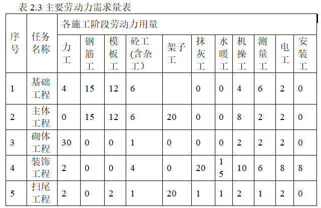 2d690cb55b7003880a1dbfd57849e1bf