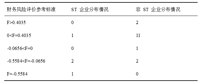 2d6cf31a00061aa88d7eba7469d0e959