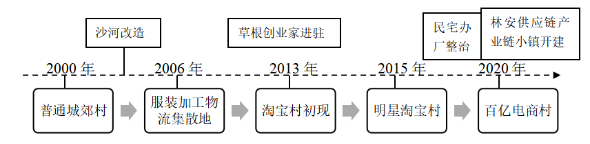 2d703f3b8135126a1d184a5fd5822dab