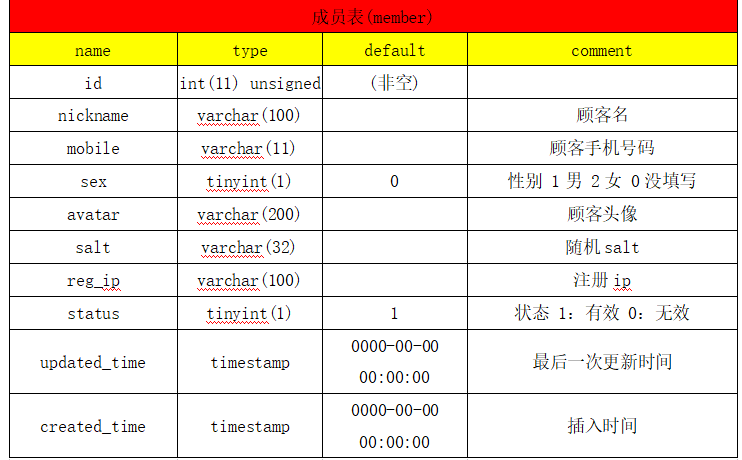 2d736daed0cf5eb8a1bd9621e1d0bd3c