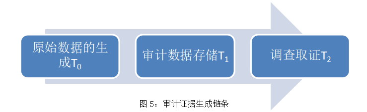 2d7912b6dd5ca637d3dcd8884b02e916