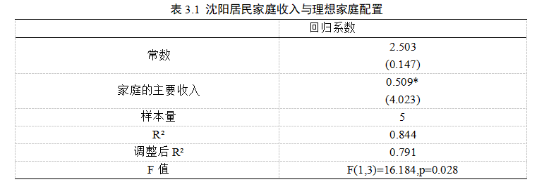 2dbf5ea7046625e8f2569c1d25242f1d