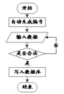 2dc4e779b66a9b827a38a1c493db175c