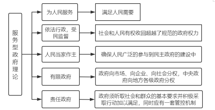 2dfd0508cdf78bcbd8c89cf5e764e478
