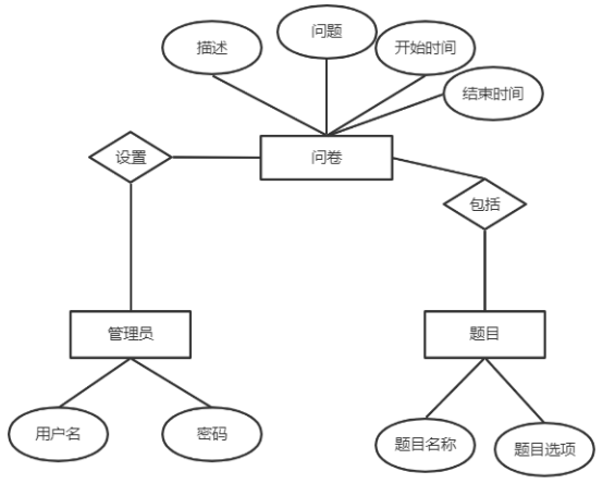 2dff4f65a4f46135887ee1f03314e0db
