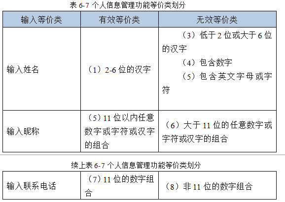 2e0fe875737c3a9b2d46d9fae70d697e