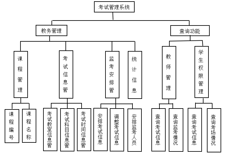 2e211d05eb656932c132e3c2ede4cd04