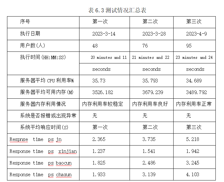 2e2cfcedd0372fbf5535019d1721484e