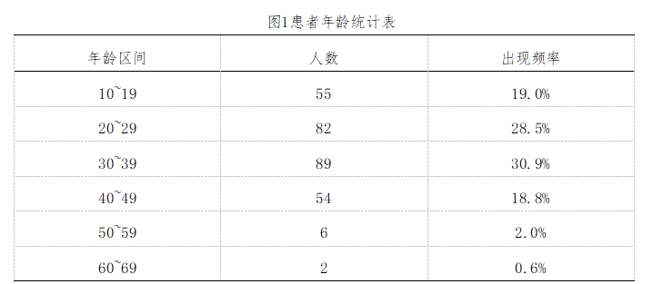 2e4707b7336cbf52e7087d85f0b79a18