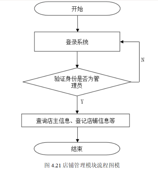2e55bbfd54adad1605a6765eb9f85d52