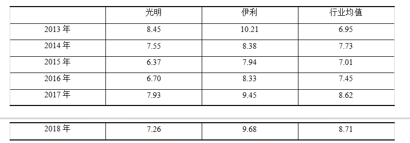 2e5dc9f9a24e9cfd450174e881d56f75