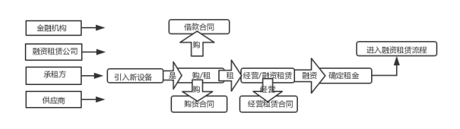 2e680d84547578e716688c0c0d1ebcae