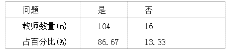 2e70660cbe5f72230b8744c8499b74aa
