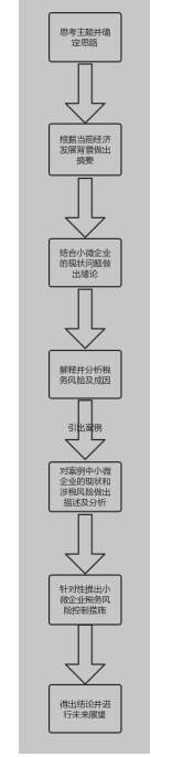 2e766295a3807aeee0490d00d813a95d