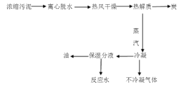 2e8d4a226bd2cb1de053c52685bb41d6