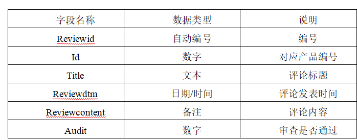2ecae79e0b67dc1ddd5360c341628808