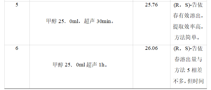 2eefeb498fec9dc6c075cb0ac69c40c6