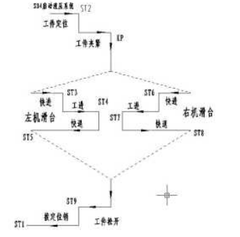2f2fd620f5540619920297b9a569b6be