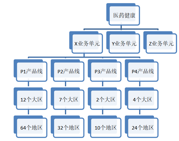 2f30c0d00e5ad4e1d883286ee67c0a7a