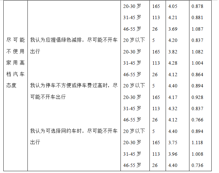 2f4b39a13ca65f564a2b564012c885d3