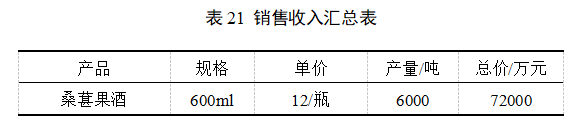 2fae1f48cec8b20636ec0ad3781766a7