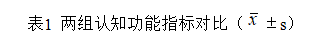 2fb7fab23d6a851335e214c82a256f48
