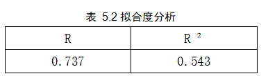 2fd11925d6c1753564002a22d23c65d8