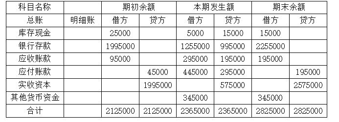 2fe4723b259b27ef28cdfd3f102c68ac