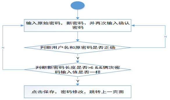 2ff9d8cc55cb22f63848b46353595909