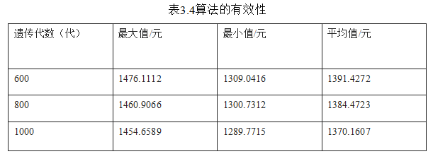 303f455fcfa327ccd02ebc5bc5e9b041