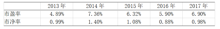 3040114698fa54a0f126065ae86a80d4