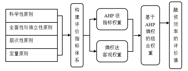 304f065816e75b8910e43aabaaf83089