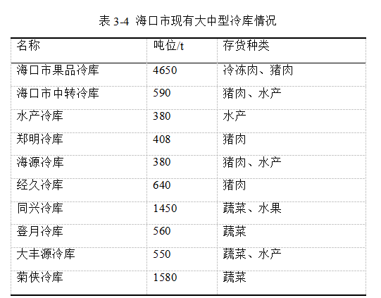 304f4beb2520f7085bc1c92b3535958e