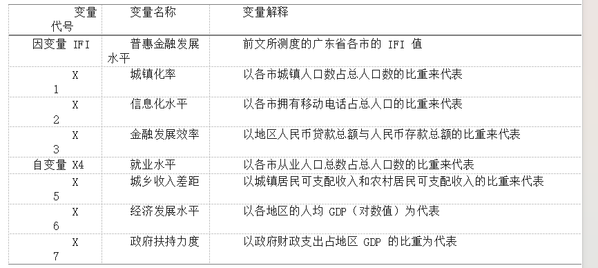 305ac551ae42c919deb19b91854e2100