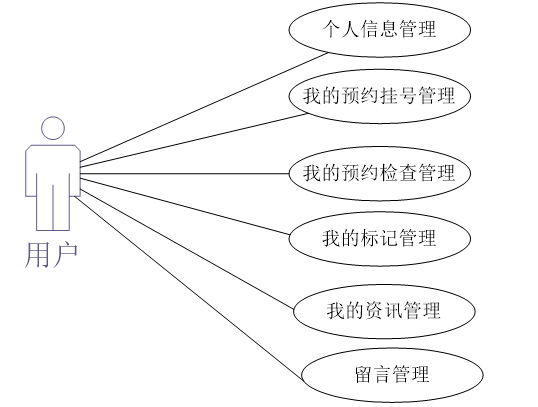 30fa2bac9123e0b8efc4ac9286d4b16d