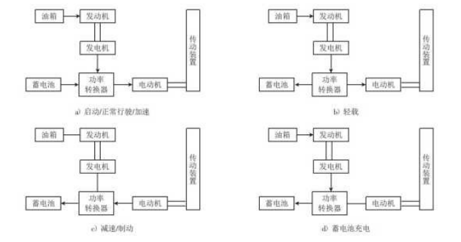 30ff948ee5a6d91eb94550d81222196f