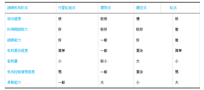3105e90aa502d7996985e3cef89c429b