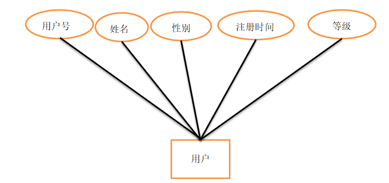 31343442dbfbf0e5265d4645c228a315