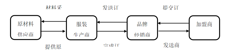 31c8134e995b4a1d0083843c82aaf9d2