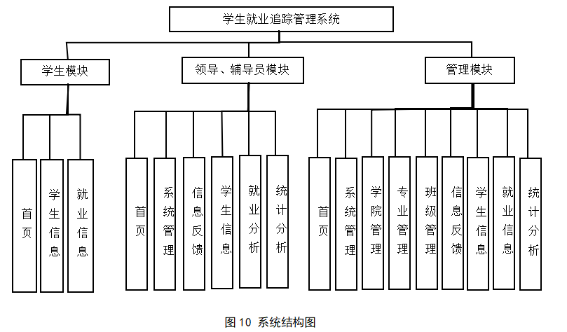 31e477ec72cc55429114449f38546776