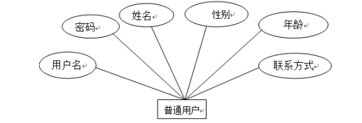 31ff95bb20d3188081586806c7a96cea