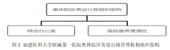 322642e52cfc6c1f6e911a5730ea4d28