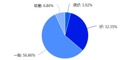322956a7c5d7b965919b806828f17712