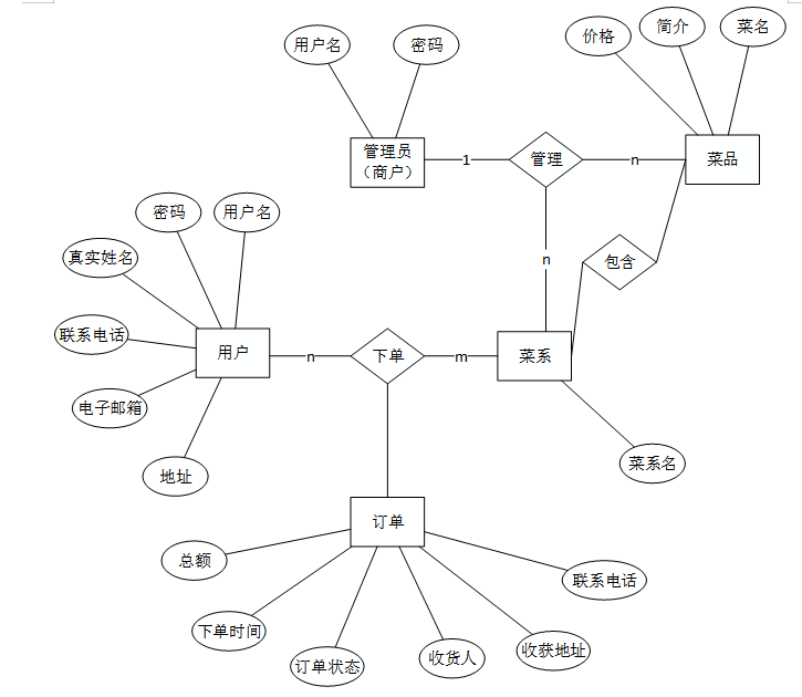 32bc7a6e415a62f64cbb7e0755e9f102