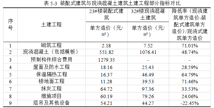 32c041dc39c51fa3b394cf8a6f44056f
