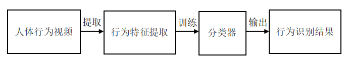 32c62fd4d524a12602a8a2102b862b4d