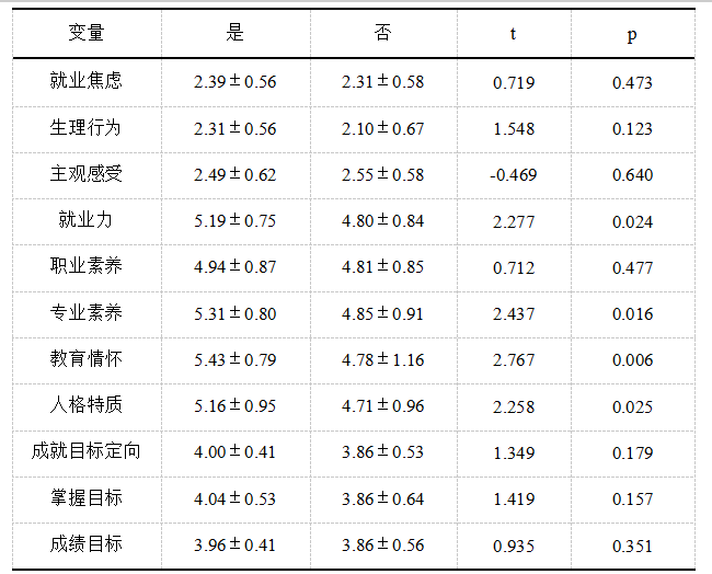 32cc3761ebc03e4bea0e99c63d19fe8a