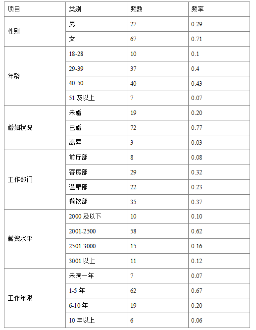 32e3249c4a0252e26cf2cd53c60b9c21