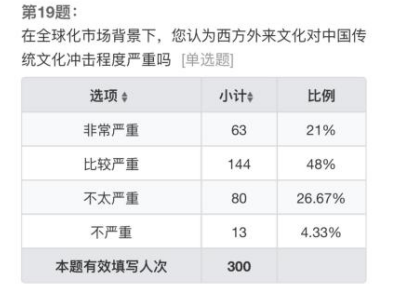 330404db51b1303da80d6e156c186c08